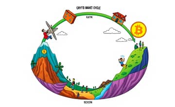 Os Ciclos de Mercado Cripto: Saiba Quando Comprar e Vender